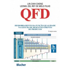 QFD