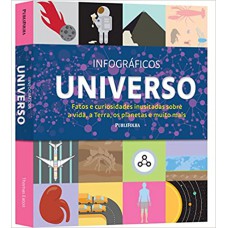 INFOGRAFICOS - UNIVERSO