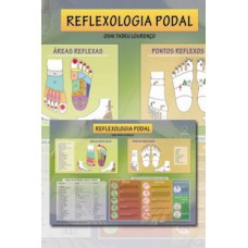 Mapa reflexologia podal