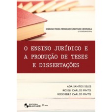 O ensino jurídico e a produção de teses e dissertações