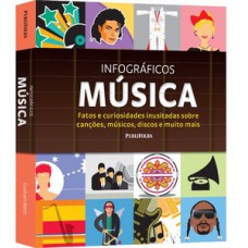 Infográficos: música