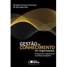 Gestão do conhecimento em organizações