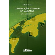 Comunicação integrada de marketing