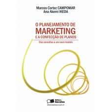 O planejamento de marketing e a confecção de planos