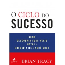 O ciclo do sucesso