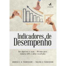 Indicadores de desempenho