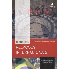 Teoria das relações internacionais